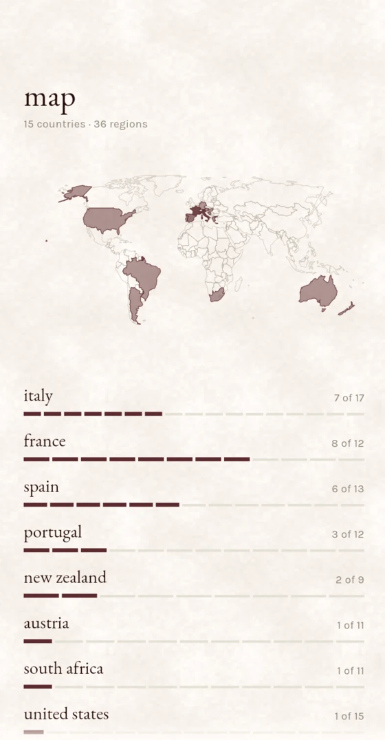 The map: a world outline with drunk countries filled in, and beneath it a list of countries with a dashed bar showing how many of their regions you have tried.